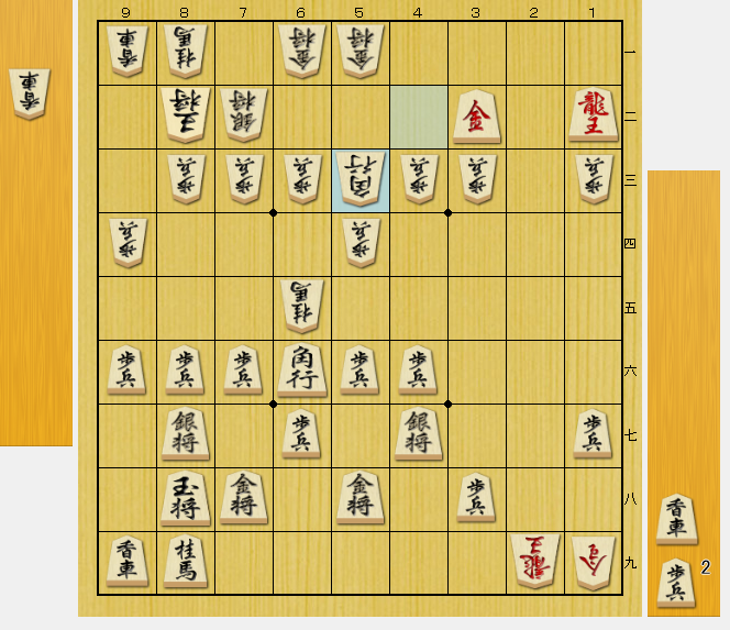 将棋 囲い 崩し