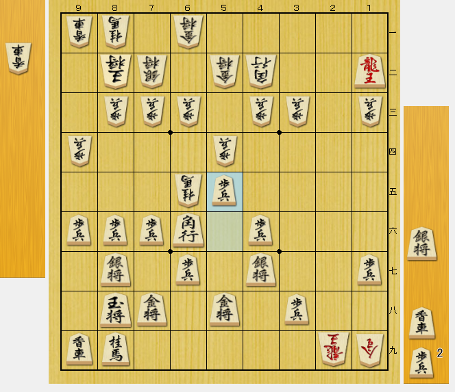 将棋 囲い 崩し