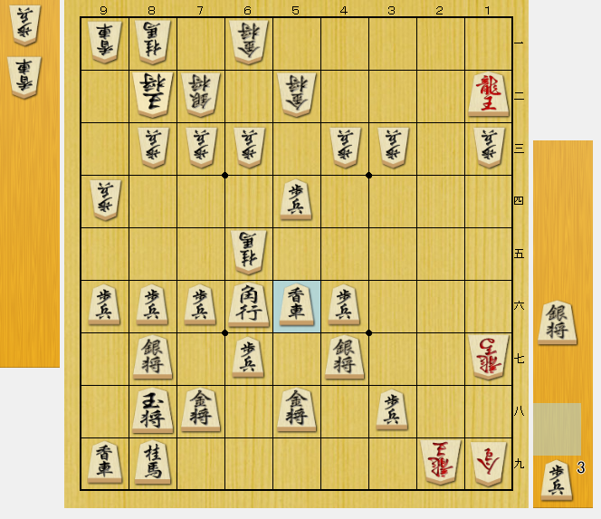 将棋 囲い 崩し