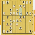 角換わり腰掛け銀 攻め方