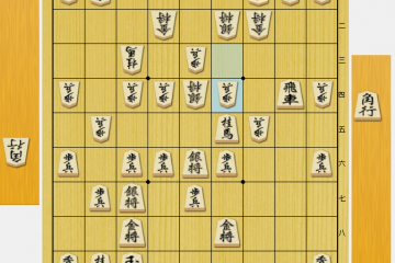 角換わり腰掛け銀 攻め方