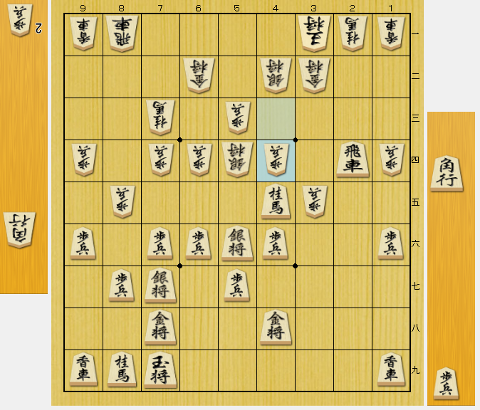 角換わり腰掛け銀 攻め方