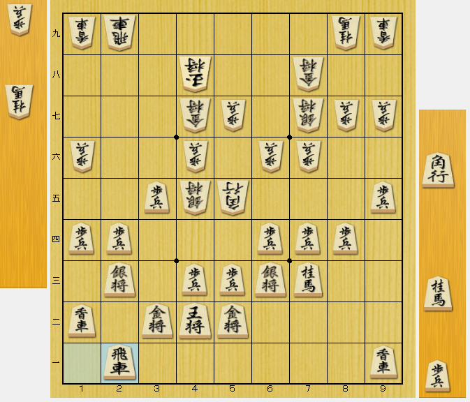 将棋 受け コツ
