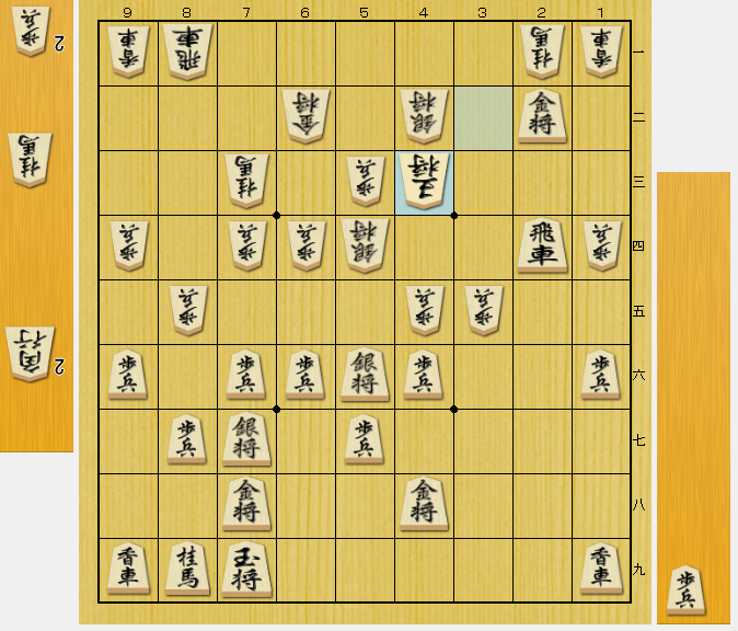 角換わり腰掛け銀 攻め方