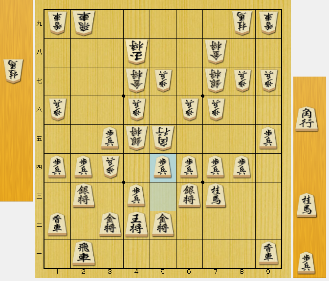 将棋 受け コツ