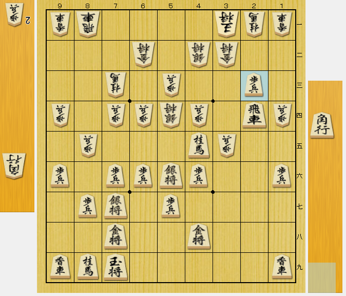 角換わり腰掛け銀 攻め方