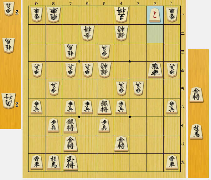 角換わり腰掛け銀 攻め方