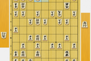 角交換振り飛車 対策