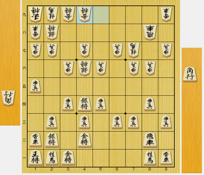 角交換振り飛車 対策