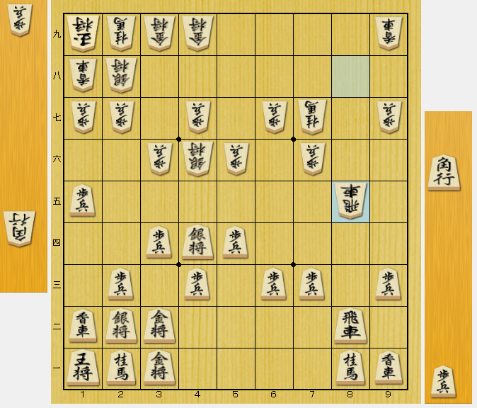 角交換振り飛車 対策