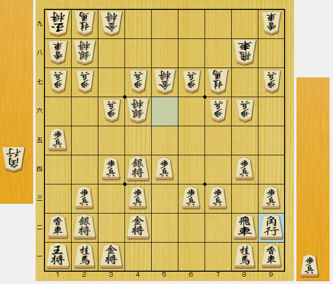 角交換振り飛車 対策