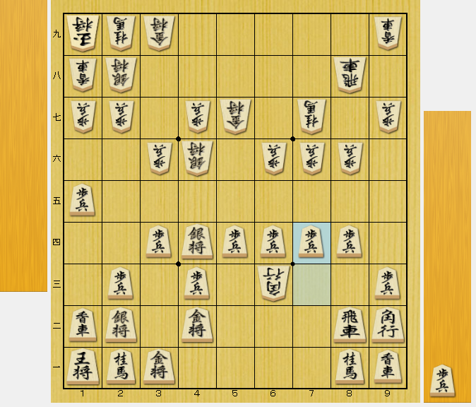 角交換振り飛車 対策