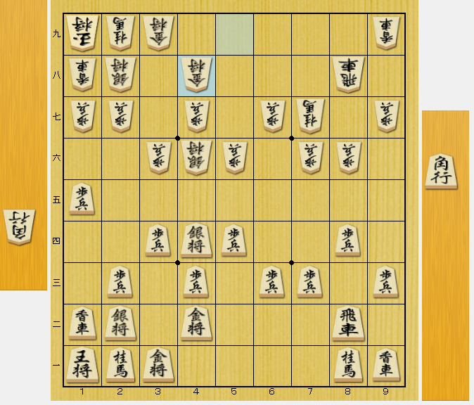 角交換振り飛車 対策